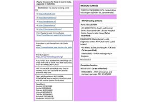 INFORMATION ON COVID 19