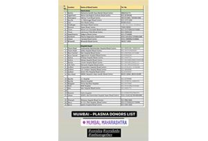 INFORMATION ON COVID 19