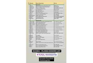 INFORMATION ON COVID 19